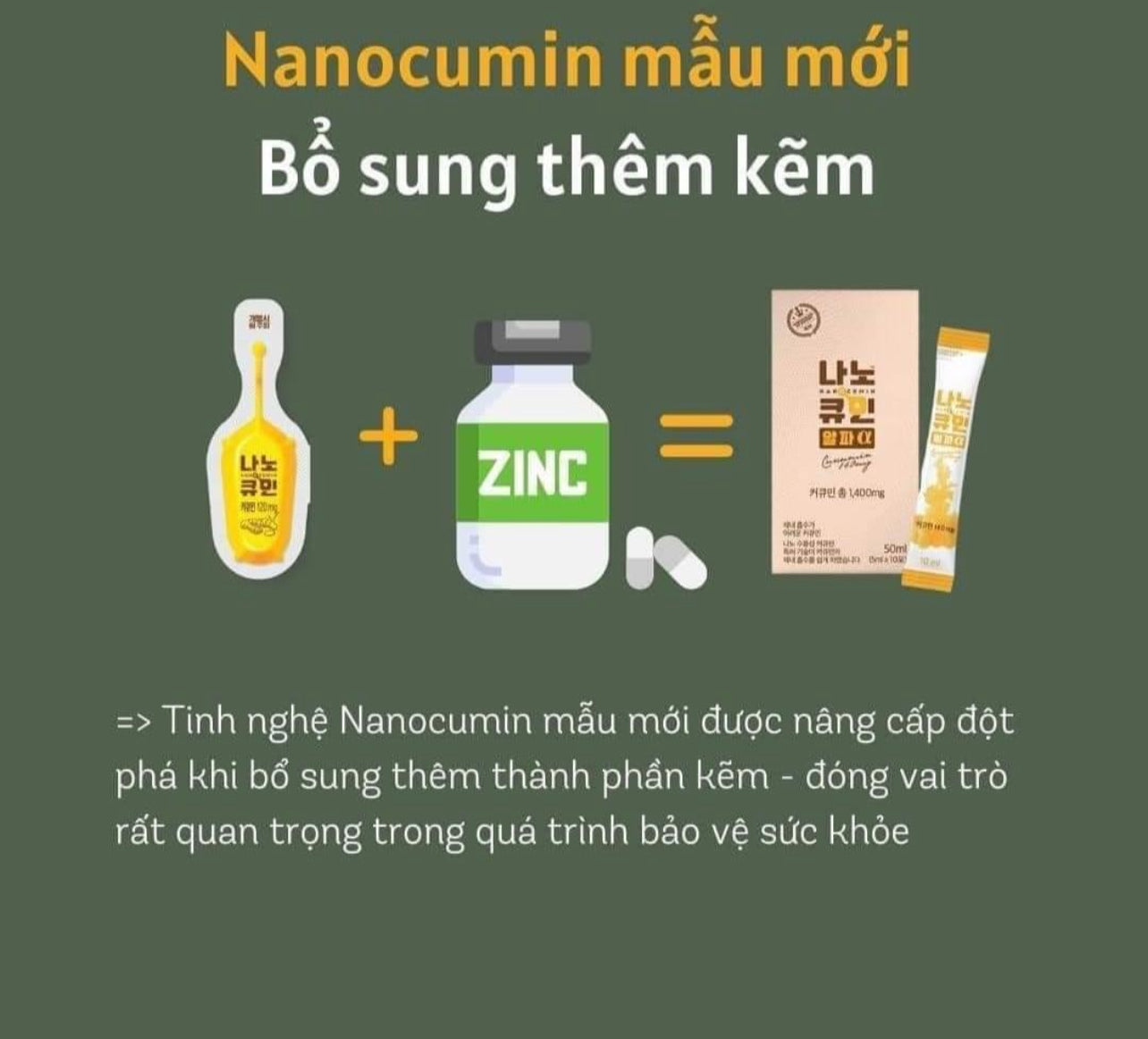 Nano Curcumin 120mg Super Food Liquid type-32pcs (Imported Brand From Korea)